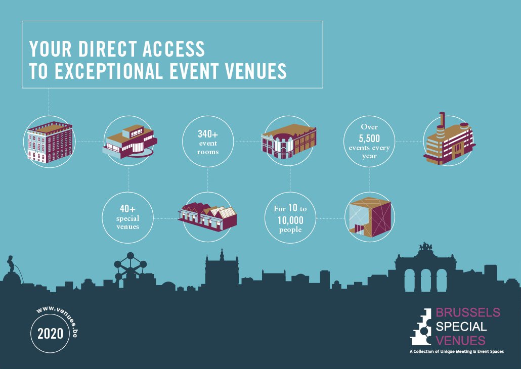 Event Confederation: Brussels Special Venues joins the club